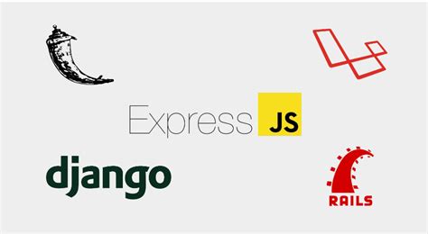 Top 10 Backend Frameworks in 2024: A Comprehensive Guide .